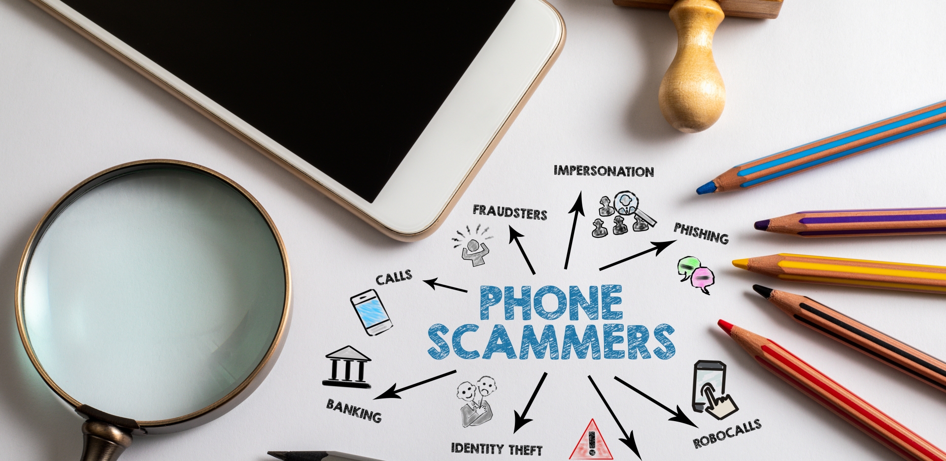 Image of phone scammers with magnifying glass and phone.